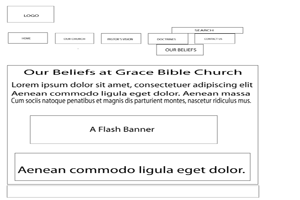 GB belief